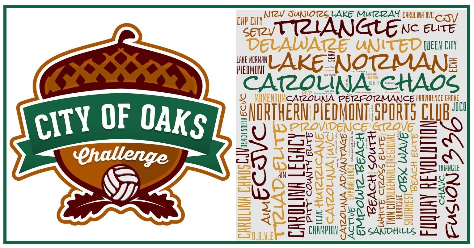 coo 2023 news pic City of Oaks