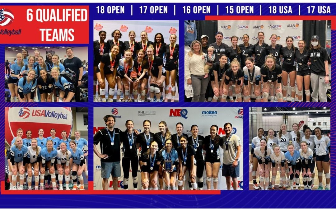 2023 Qualified Teams