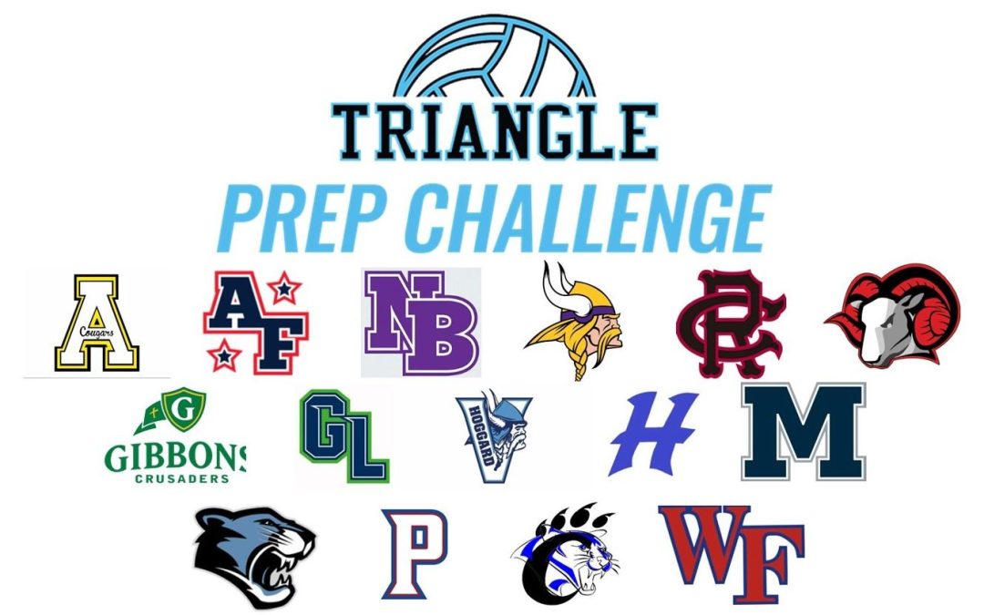 Triangle Prep Challenge 2022