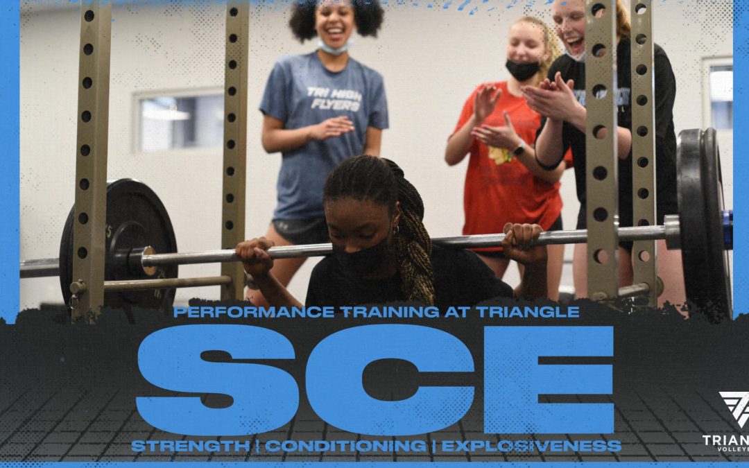 Performance Training
