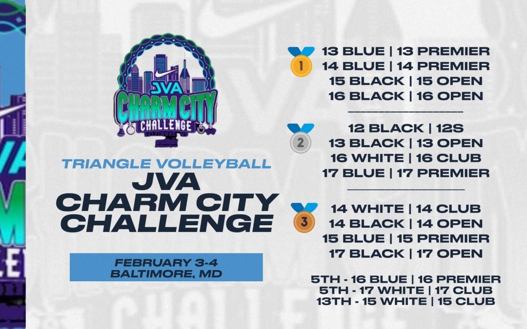 JVA Charm City Challenge