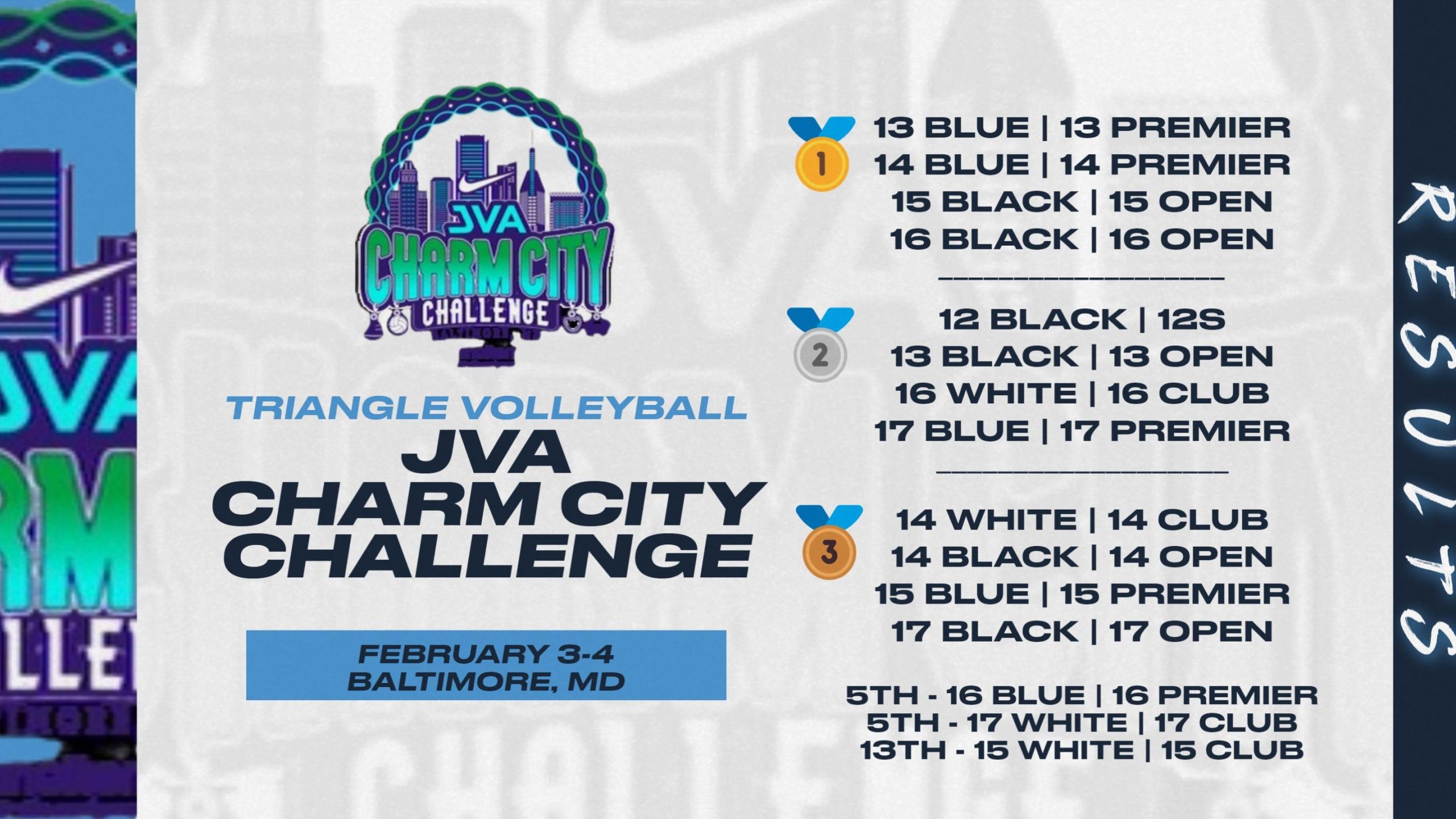 charm-city JVA Charm City Challenge